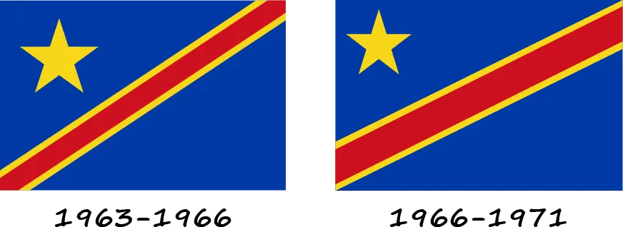 Bandera de la República del Congo-Kinshasa y Bandera de la RDC