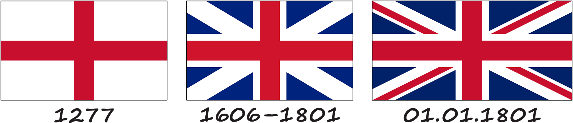 Historia de la bandera del Reino Unido