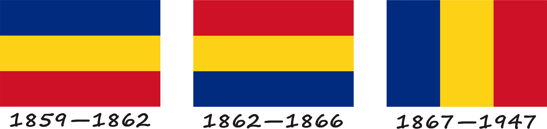 Historia de la bandera rumana