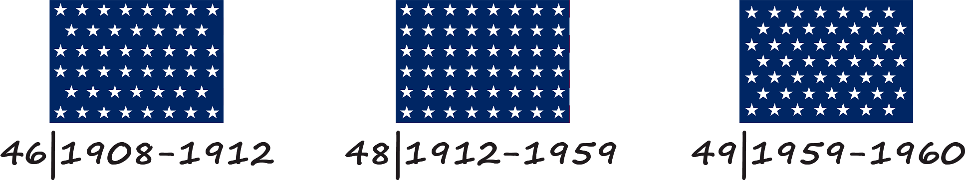 Bandera de los Estados Unidos de América con 46, 48 y 49 estrellas