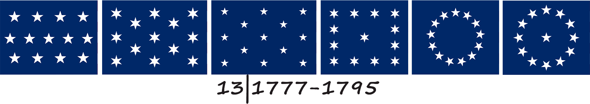 Bandera de los Estados Unidos de América con 13 estrellas