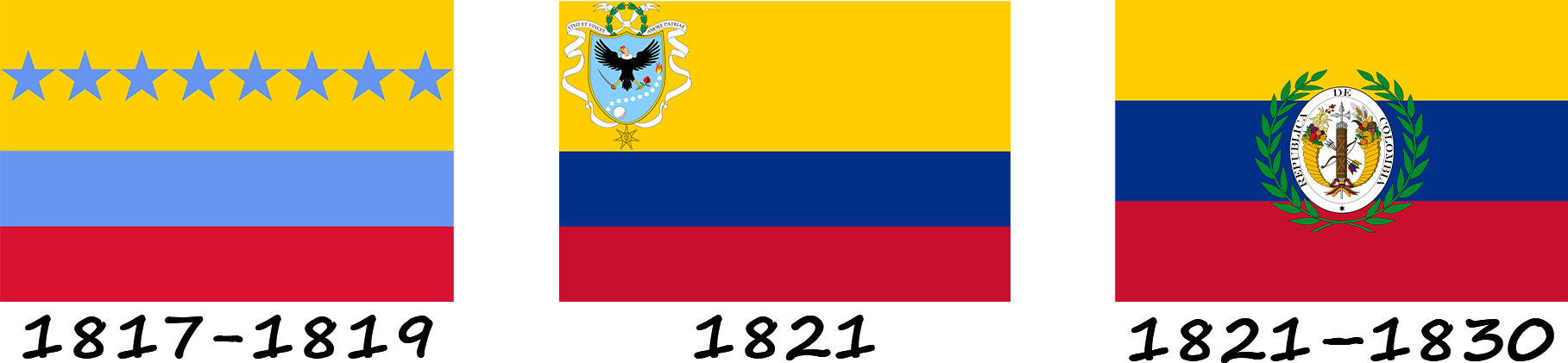 Historia de la bandera de Venezuela