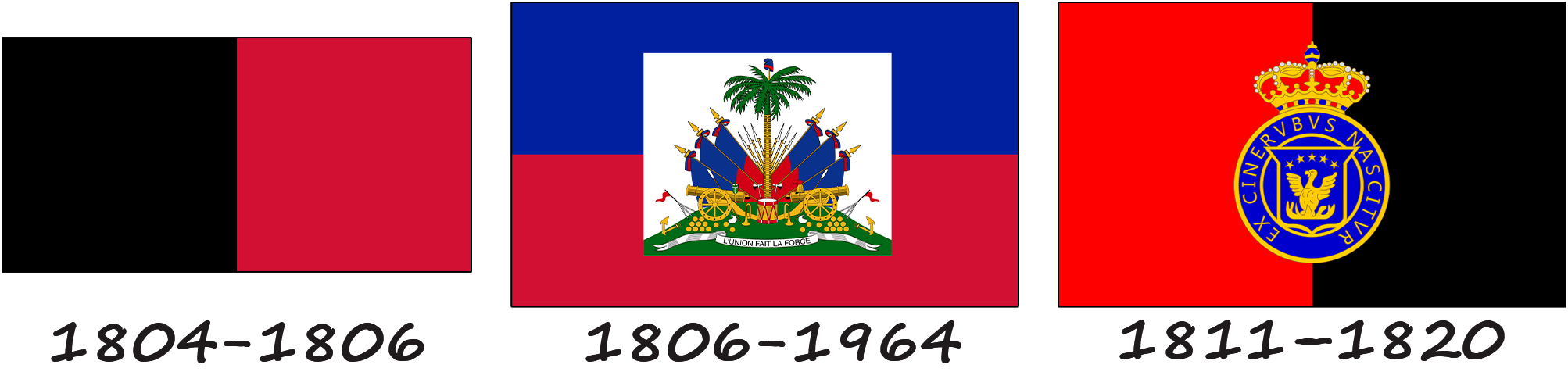 Historia de la bandera de Haití