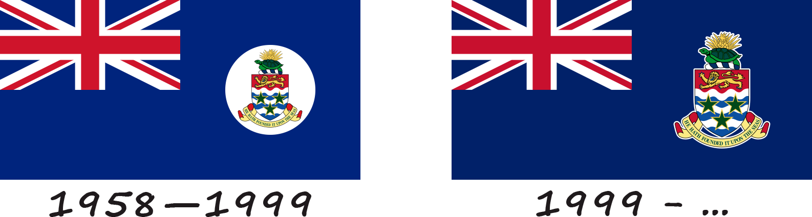 Bandera de las Islas Caimán