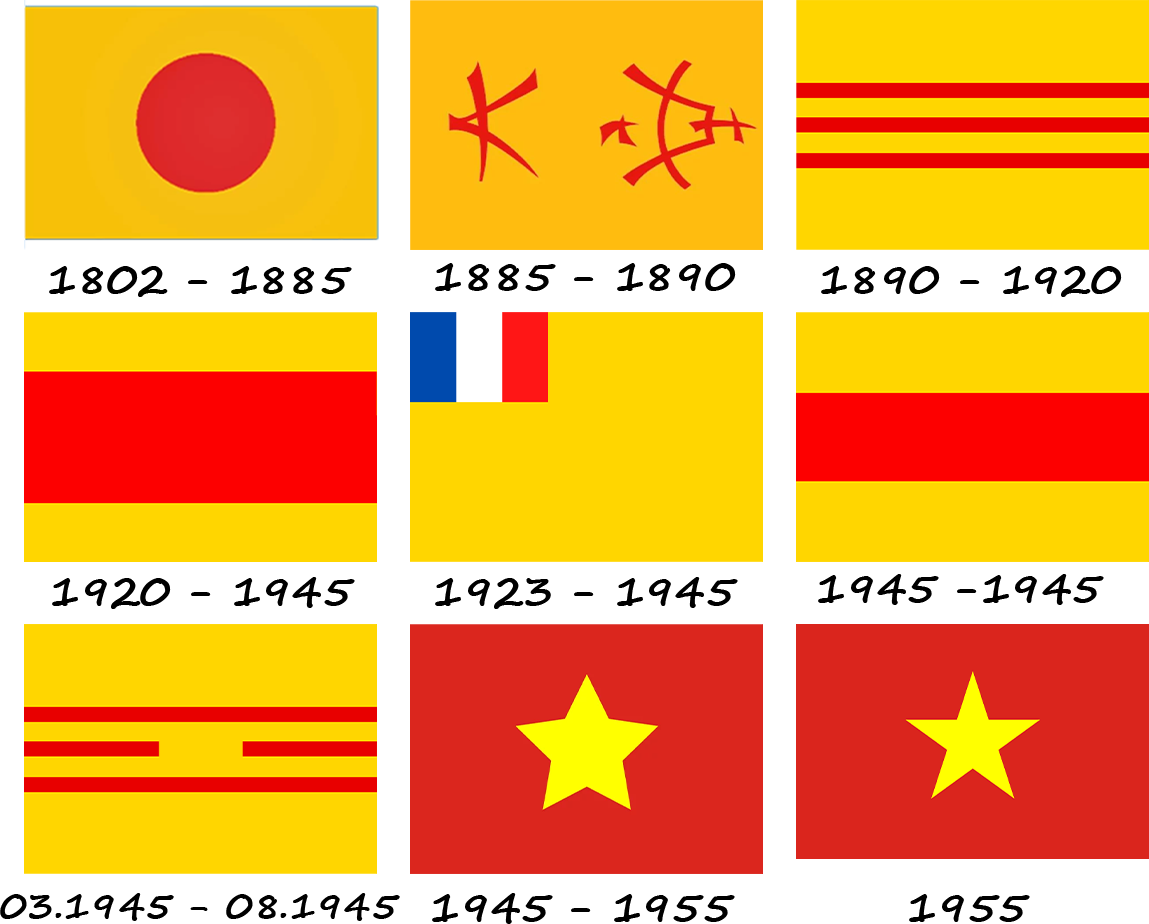 ¿Cómo ha cambiado la bandera vietnamita a lo largo de su existencia?