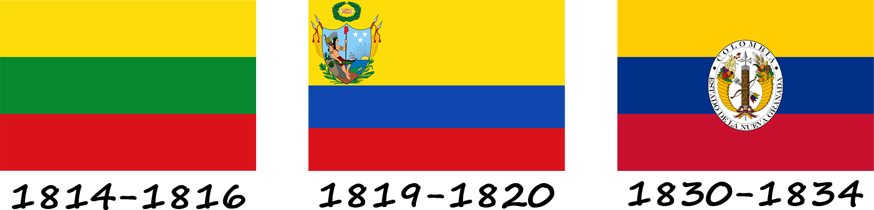 Historia de la bandera de Colombia