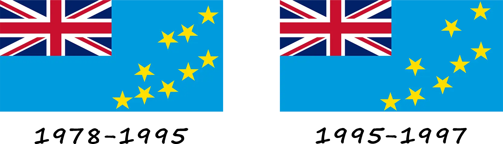 Historia de la bandera de Tuvalu