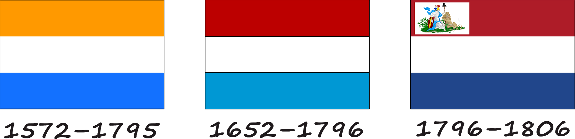 Historia de la bandera holandesa