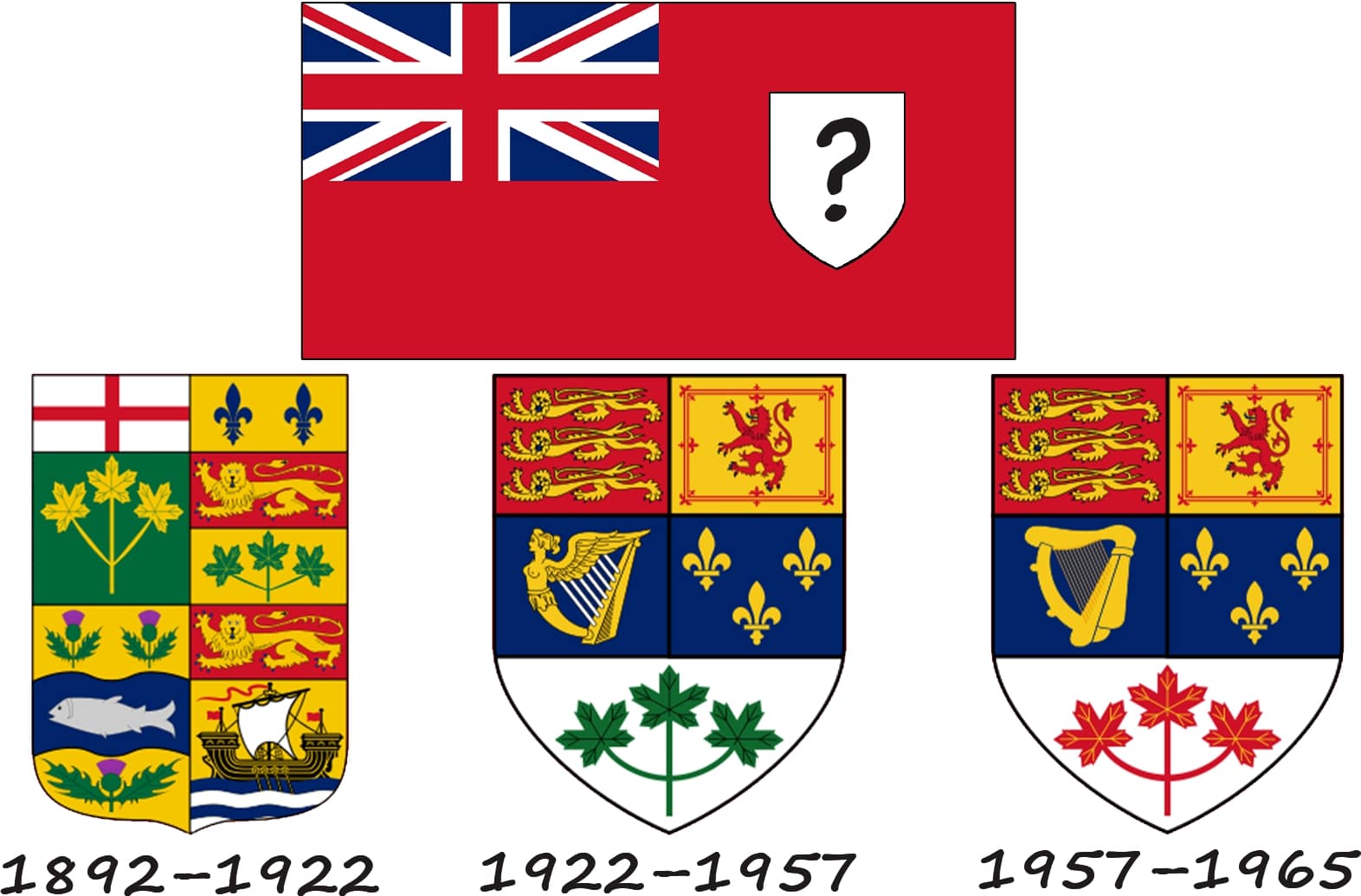Historia de la bandera canadiense