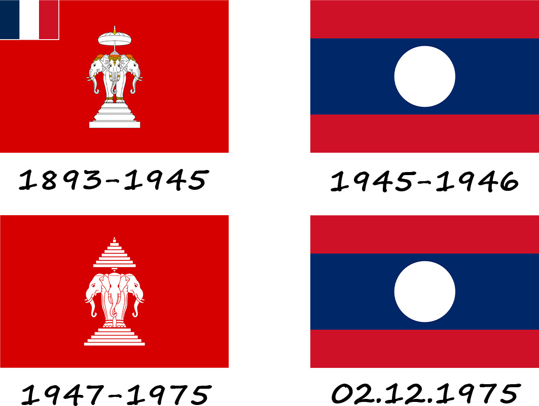 Historia de la bandera de Laos