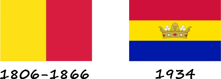 Historia de la bandera de Andorra