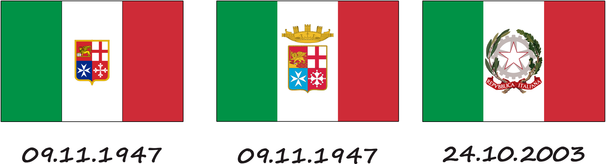 Todas las banderas de Italia