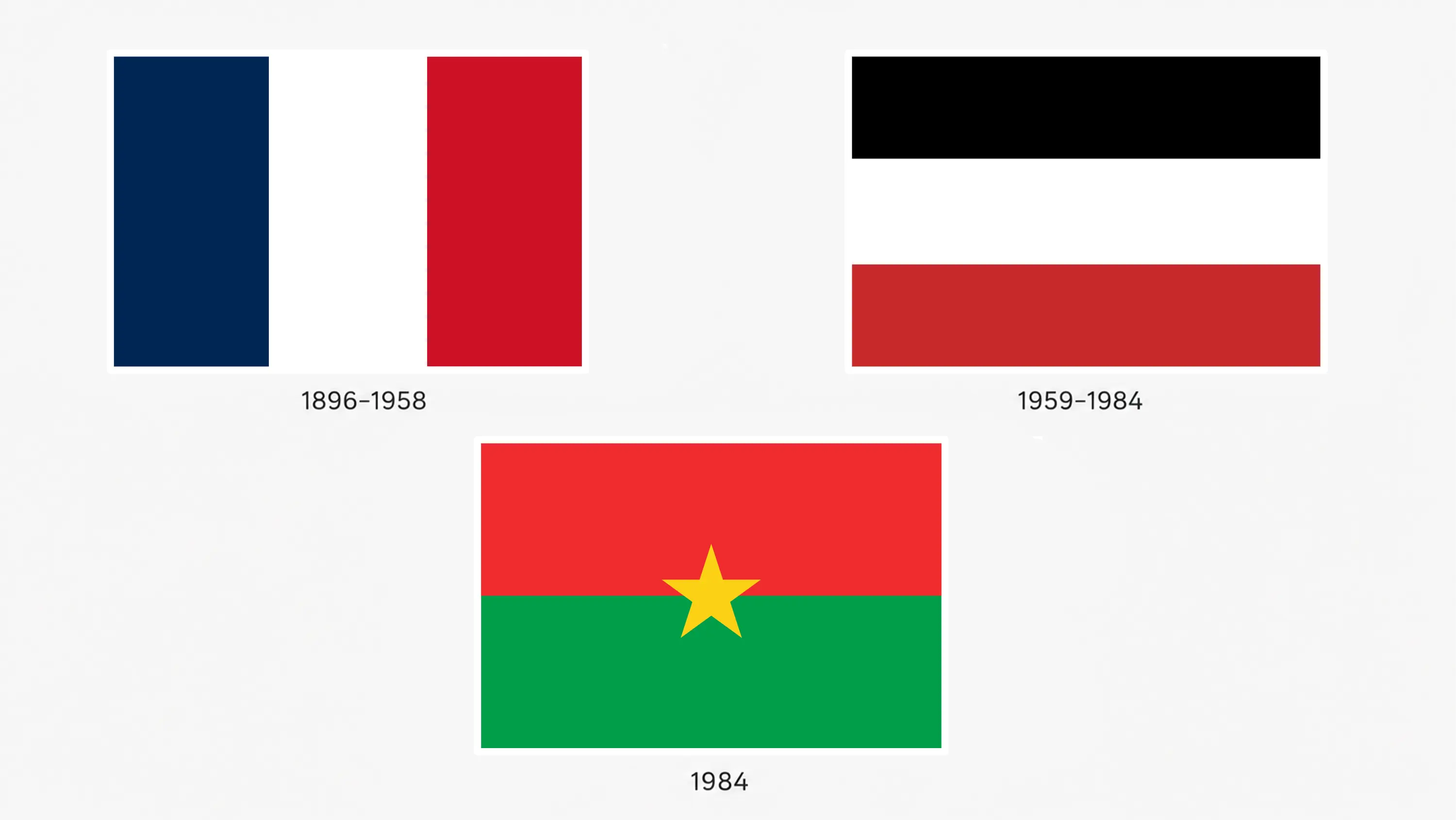 Historia de la bandera de Burkina Faso