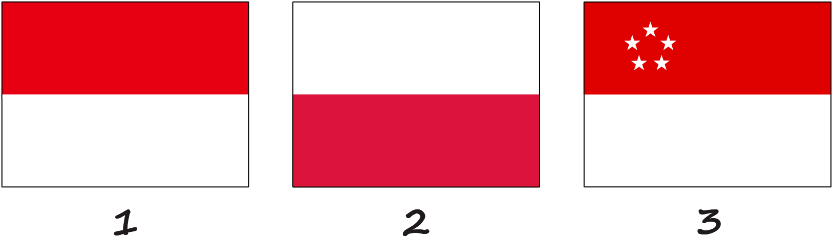 Banderas similares a la bandera de Mónaco