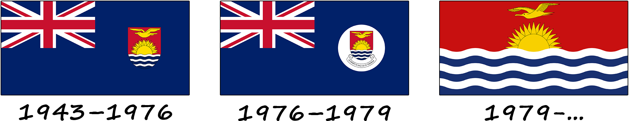 Historia de la bandera de Kiribati