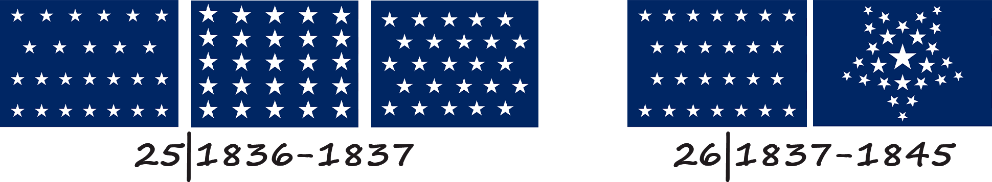 Bandera de los Estados Unidos de América con 25 y 26 estrellas