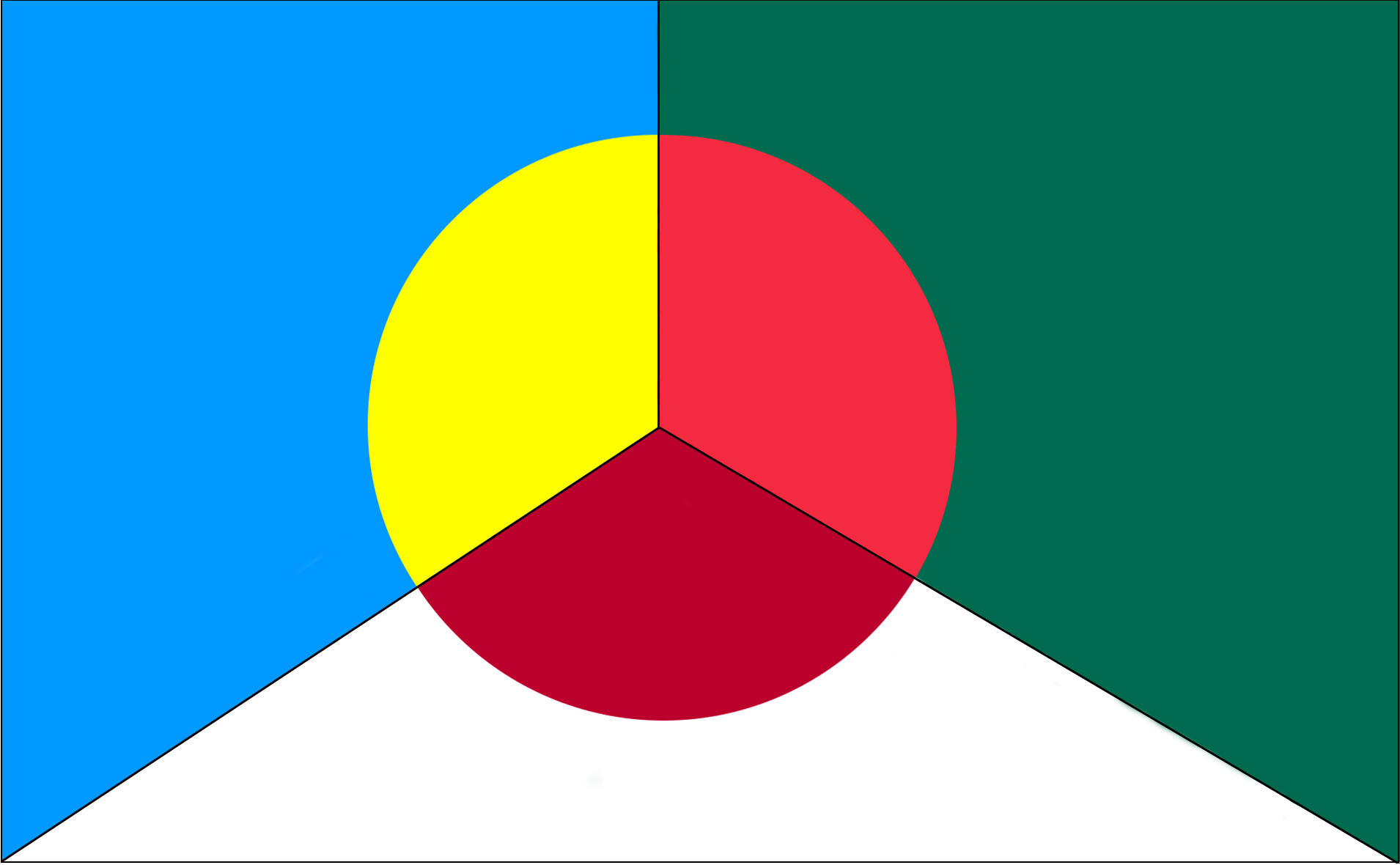 ¿Qué banderas son similares a la bandera de Japón? Bandera de Bangladesh, Palaos, Japón.