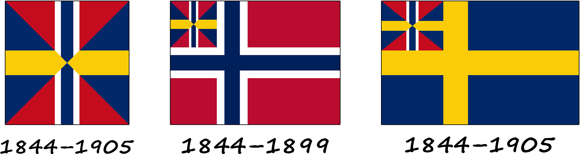 Marca de la Unión de Noruega y Suecia