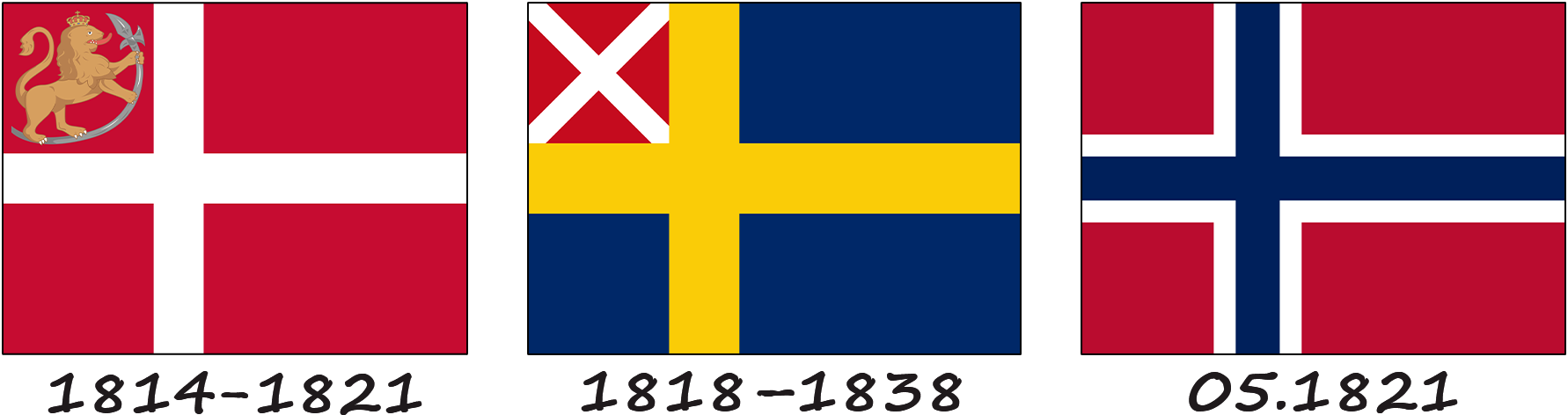 La leyenda de la bandera noruega