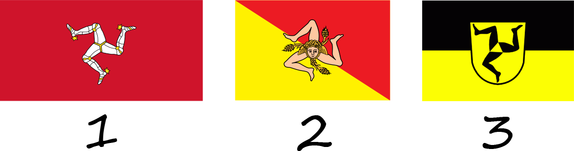 Triskelion de la bandera de la Isla de Man. Historia de la bandera de la Isla de Man