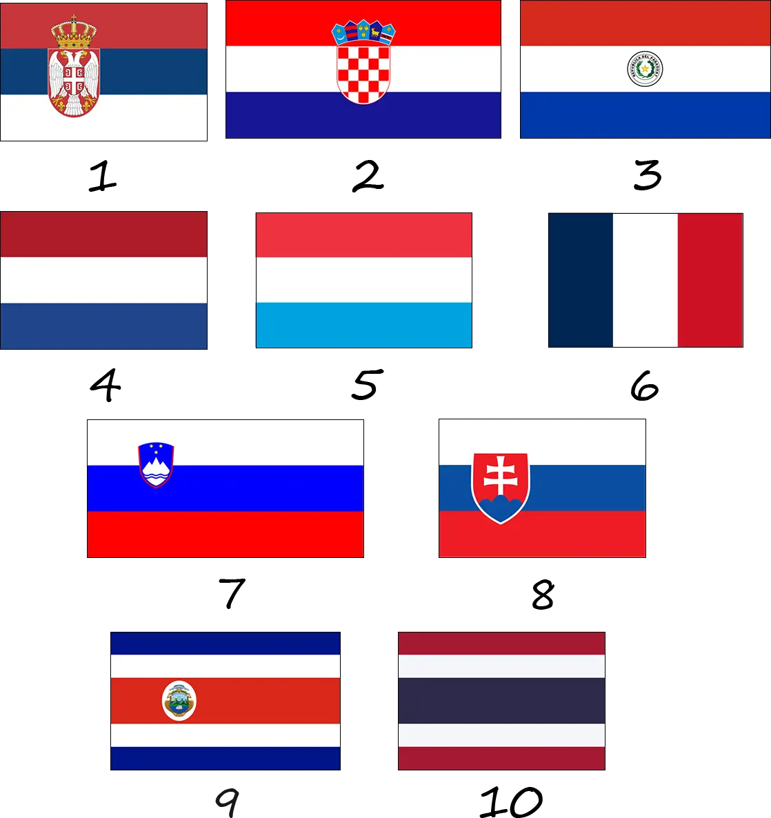 ¿Qué banderas de otros países son similares a la bandera rusa?