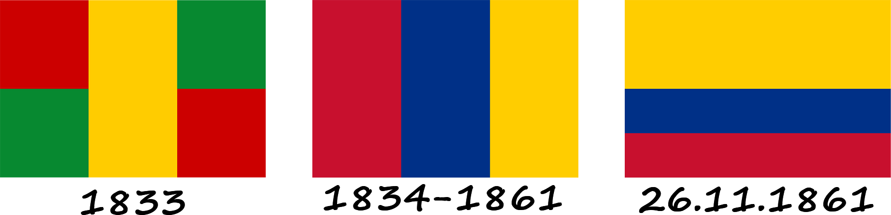 Historia de la bandera de Colombia