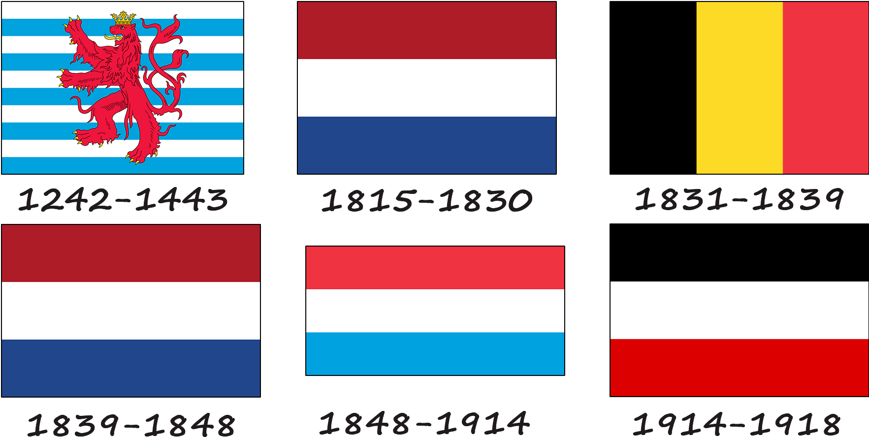 Historia de la bandera de Luxemburgo