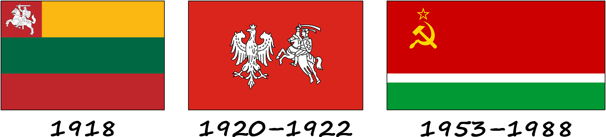 Historia de la bandera lituana