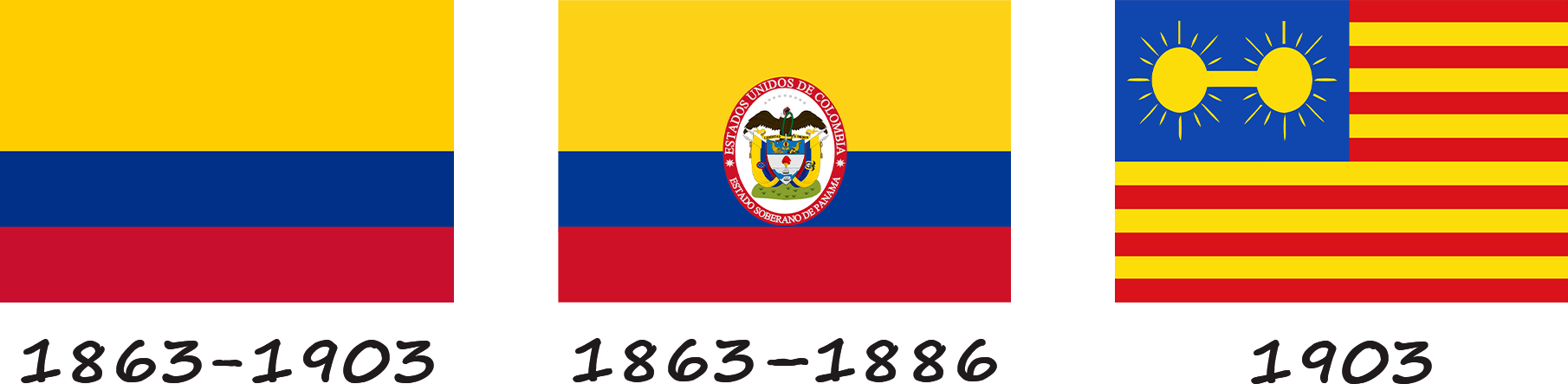 Historia de la bandera de Panamá