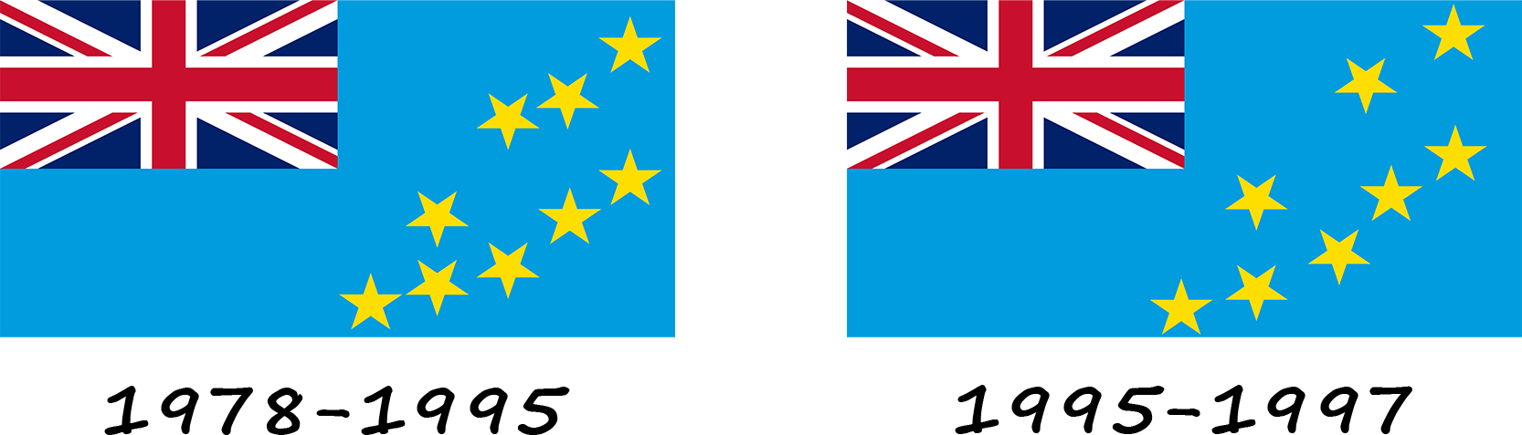 Historia de la bandera de Tuvalu