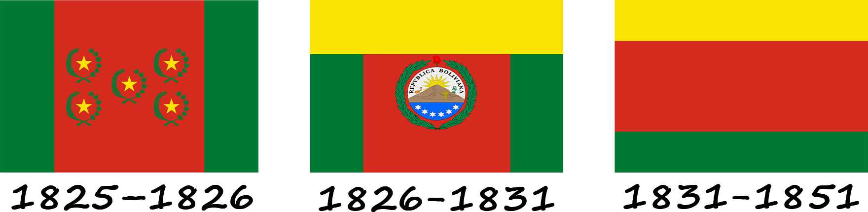 Historia de la bandera boliviana