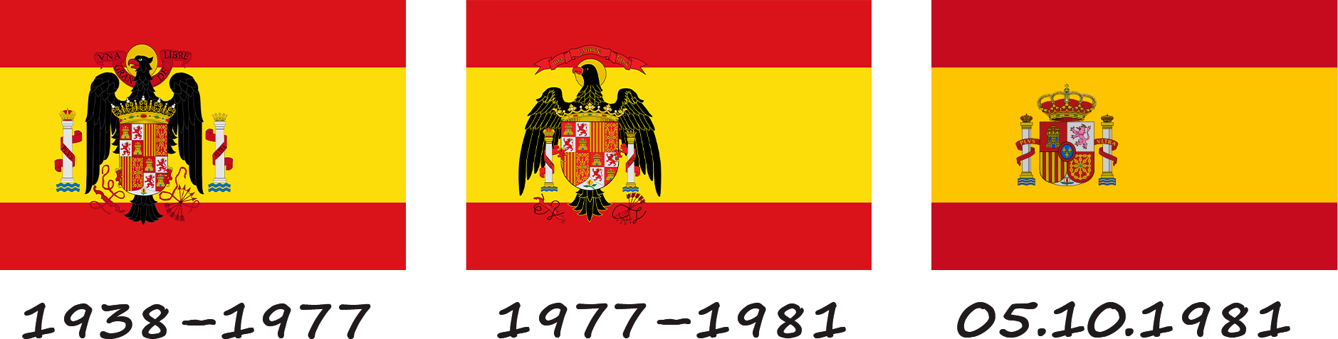 Historia de la bandera española