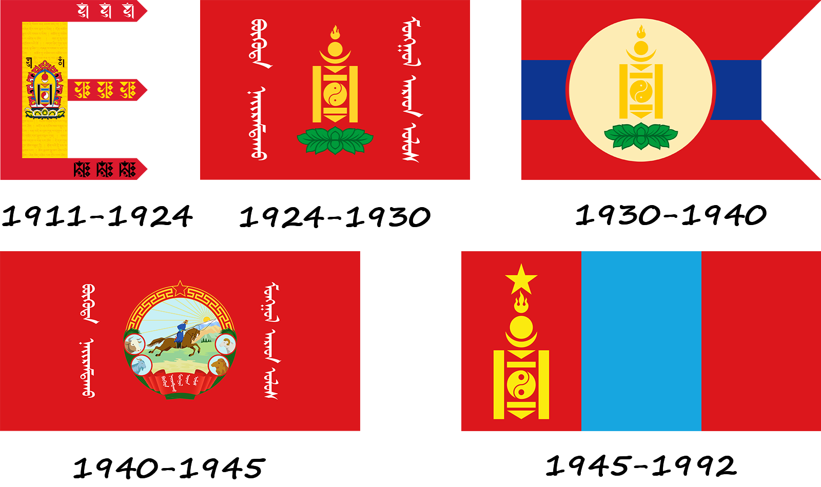 Historia de la bandera de Mongolia
