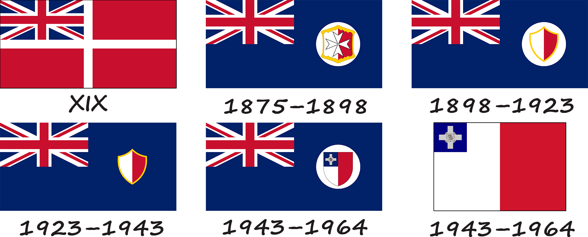 Historia de la bandera maltesa