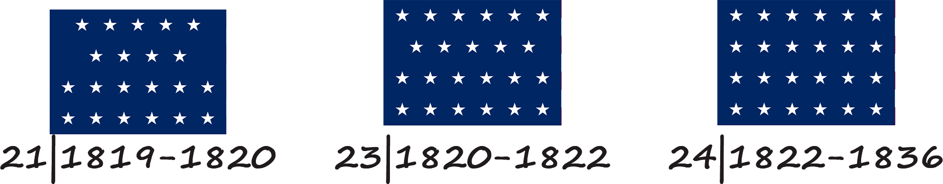 Bandera de los Estados Unidos de América con 21, 23 y 24 estrellas