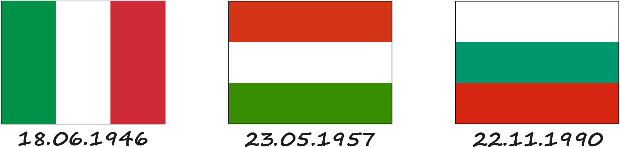 ¿A qué banderas se parece la húngara?