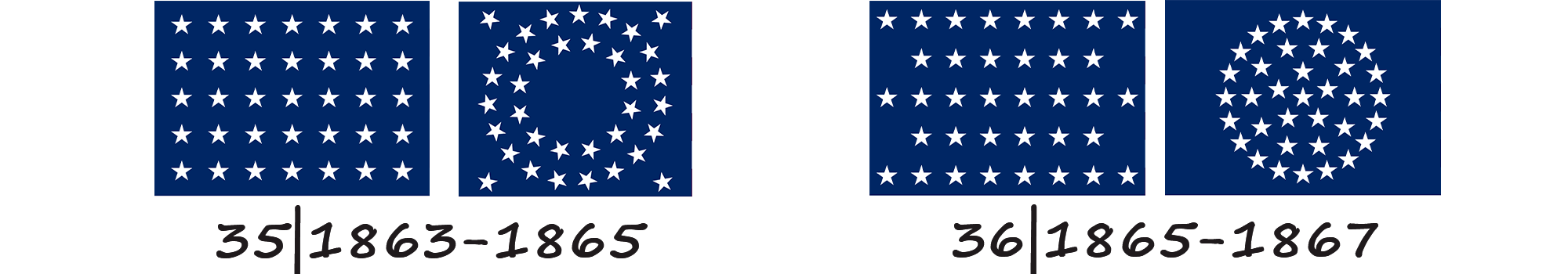 Bandera de los Estados Unidos de América con 35 y 36 estrellas