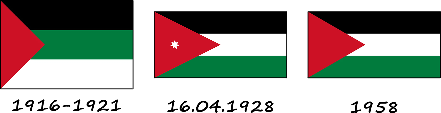 Historia de la bandera jordana