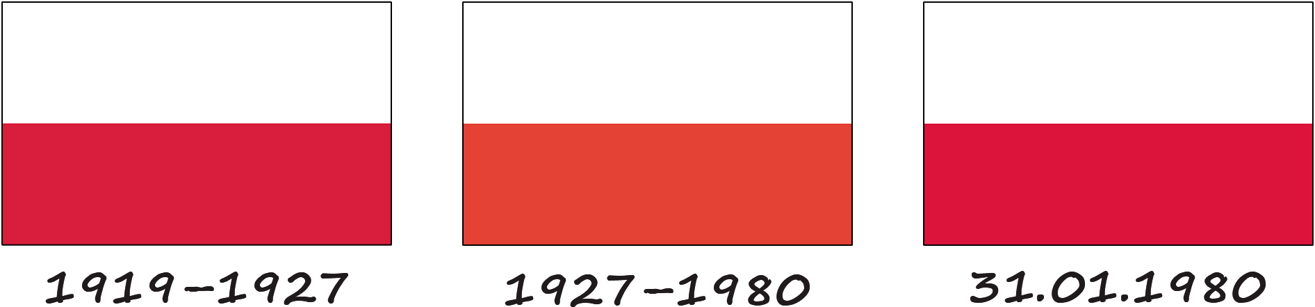 Historia de la bandera polaca