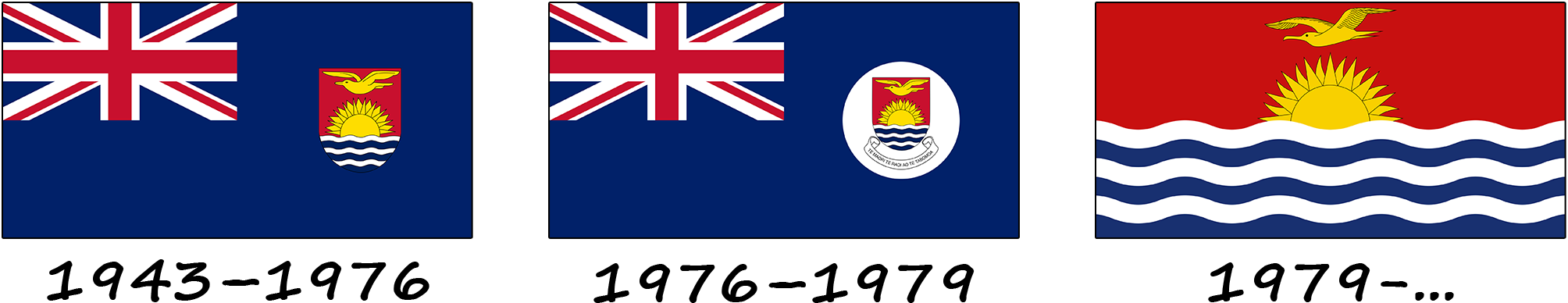 Historia de la bandera de Kiribati