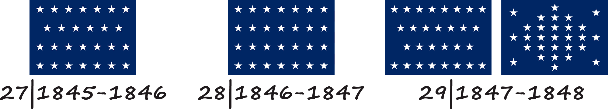Bandera de los Estados Unidos de América con 27, 28 y 29 estrellas