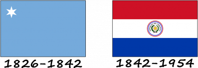 Historia de la bandera de Paraguay